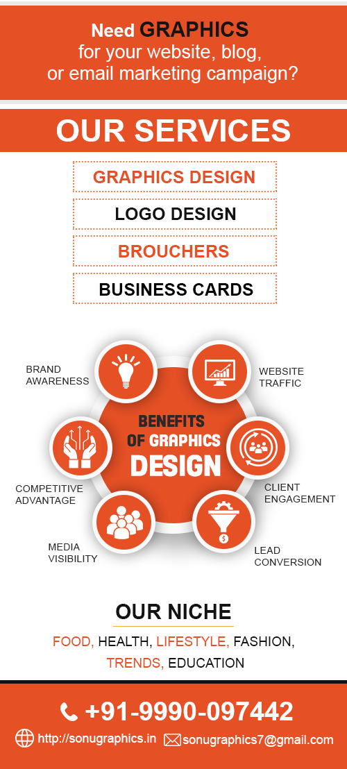 Freelance Graphics Designers in Delhi